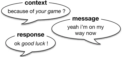 Figure 1: Example of three consecutive utterances occur-ring between two Twitter users A and B.