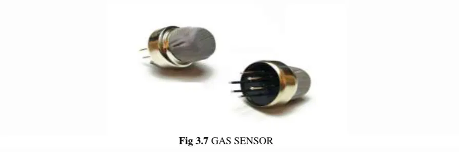 Fig 3.7 GAS SENSOR  