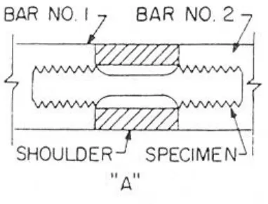 Figure 7: Nicholas experimental setup. (Nicholas, 1981) 