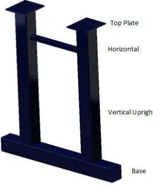 Figure 14: Vertical support (Zanettin, Young, & Hussain, 2012) 