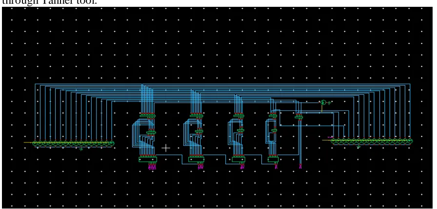 Figure 3: 2-bit BEC-1 Enabled CSA Implementation of the above mentioned figure has been done through Tanner tool