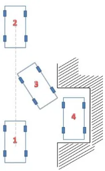 Figure 3: Parallel parking process. 