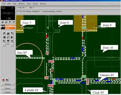 Figure 3.1 Gridlock cause with the Solver OD 