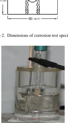 Figure 3. Setup of perplex tube 