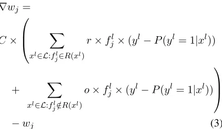 Table 1: The Lw/oR binary representation (top) and itsLwR transformation (bottom) for Documents 1, 2, and 3.Stop words are removed