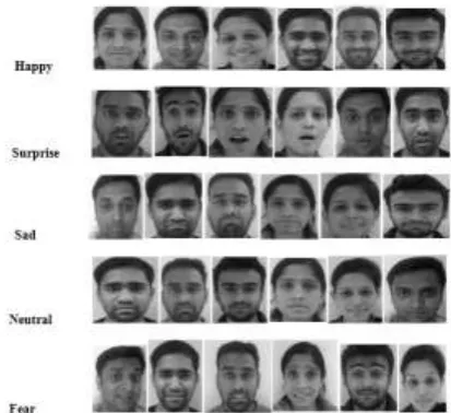 Figure. 4 :   Sample Database Images of 5 different emotions  
