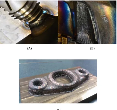 Figure 6: Laser cladding operation- (A) single pass, (B) overlap pass, and (C) 3D part [4] – designer Mr