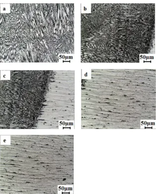 Fig. 2. Microstructure of the seam zone and the center of heat affected zone  of 316 stainless steel welded joint (a) seam; (b) fusion zone; (c)&amp;(d) 