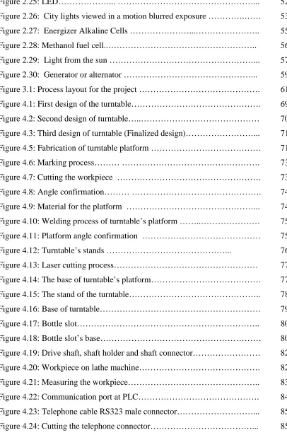 Figure 4.7: Cutting the workpiece  …………………………………………… 
