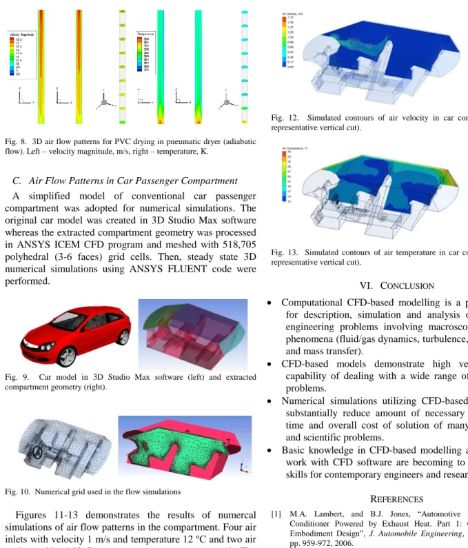 Fig. 8.  3D air flow patterns for PVC drying in pneumatic dryer (adiabatic  flow). Left – velocity magnitude, m/s, right – temperature, K.