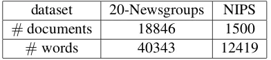 Table 1: Dataset Statistics