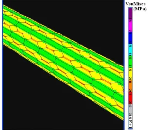 Fig. 5: Lateral view of the final mesh of the  rounded geometrical pattern scheme. 
