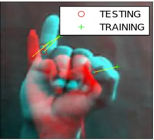 Fig 7: SURF Algorithm result  
