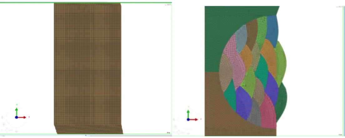 Figure 2.4 2D finite elements used :(a) Quadratic 2-dimensional element for components  of model (b) Quadratic-triangular mixed mesh for welded filler 