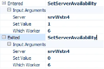 Figure 3.19: Set Server Availability Generic Process  