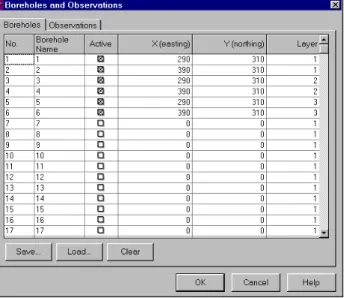 Fig. 2.21 The Boreholes and Observations dialog box