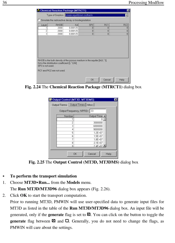 Fig. 2.24 The Chemical Reaction Package (MTRCT1) dialog box
