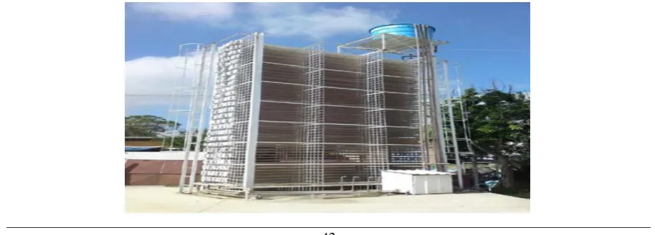 Fig. 5.   mini-PBR (mPBR) built at NPDEAS-UFPR 