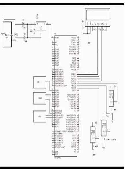 Fig 6 pin configuration of ATMEGA 2560  