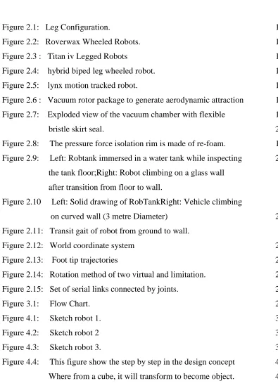 Figure 4.1:     Sketch robot 1. 