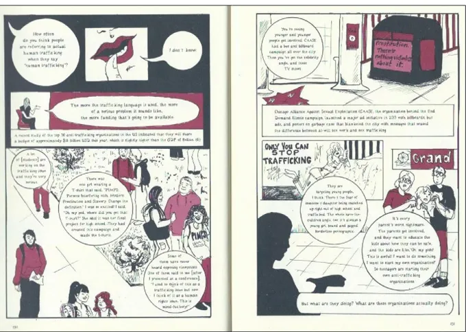 Figure 2: Two pages from Moore, Anne Elizabeth. 2016. Threadbare: Clothes, Sex and Trafficking