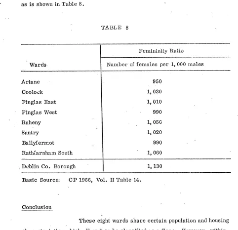 TABLE 8Femininity Ratio