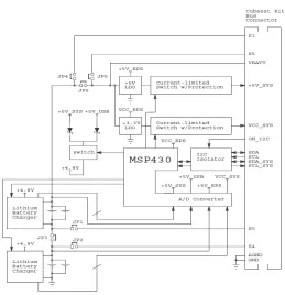 Figure 9. Architecture of CubeSat Kit EPS 