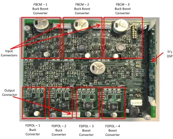 Figure 13. EPS Prototype Board Sections 