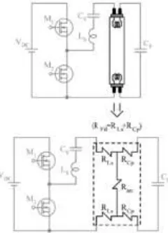 Figure 2.5 : Block Diagram of experiment circuit 