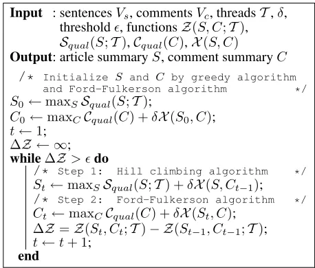 Figure 2: An example on computing the connectivity(between an article summary (left) and a comment sum-mary (right) via best matching in bipartite graph