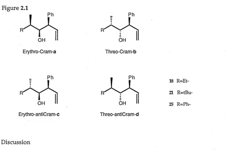 Figure 2.1 _ 