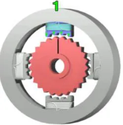 Figure 2.2a: The top electromagnet (1) is charged, attracting the top most four 