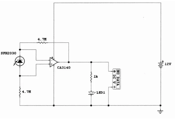 Figure 1.2: Receiver Schematic Diagram 