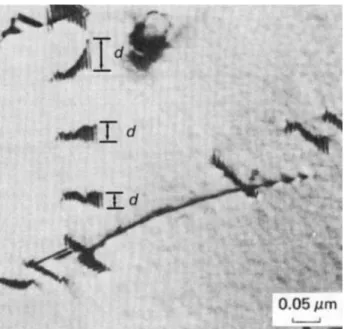 Figure 2.3 Dislocations in AISI 304 stainless steel splitting into partials bounded by  short stacking-fault region