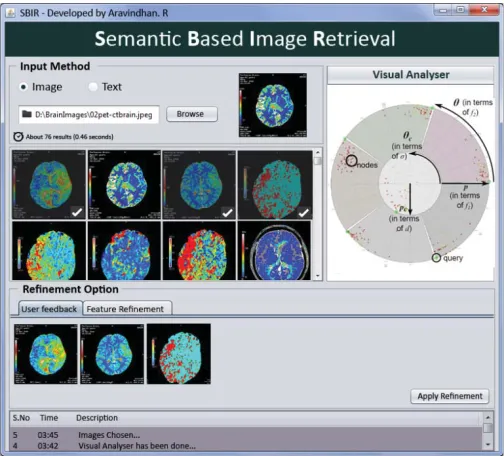 Figure.12 Test Case 1and Refinement Option (User feedback)