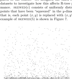 Figure 6: Synthetic dataset ASPECT(10)
