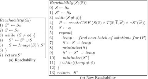 Fig. 5. Reachability Algorithms. (a) Regular reachability algorithm. (b) Reachability using out All-SAT solver