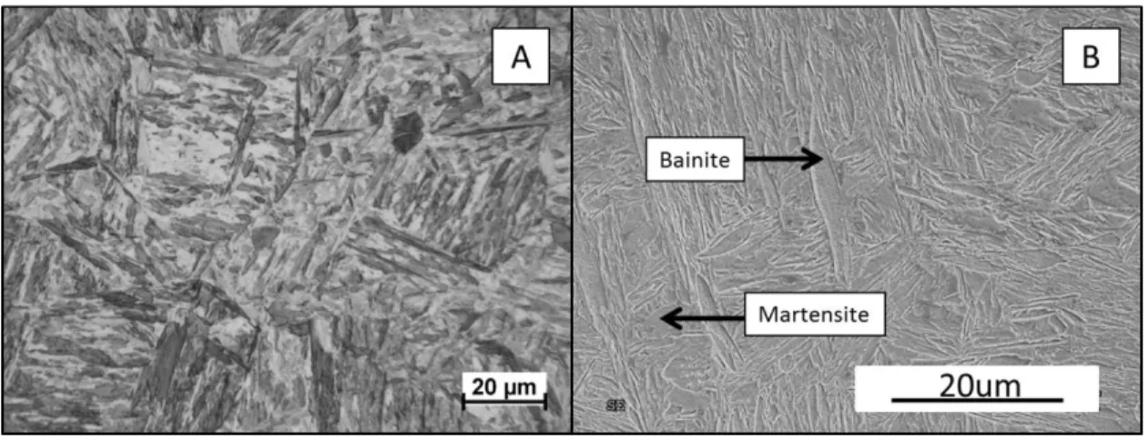 Figure 18: (a) Light optical and (b) scanning electron micrographs of Eglin steel cooled at 50 °C/s showing a  large amount of martensite with a small amount of bainite