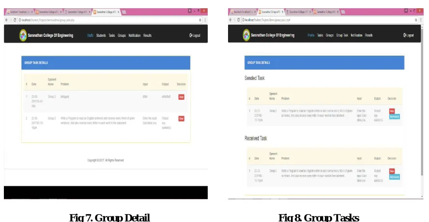 Fig 8. Group Tasks 
