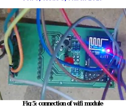 Fig 5: connection of wifi module  