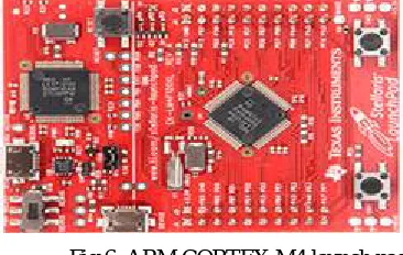 Fig. 5 clearly explains the idea of proposed system. The main component is the ARM Cortex TM4C123GH6PM and all the sensors are given as the inputs to the processor