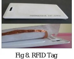 Fig 8. RFID Tag 
