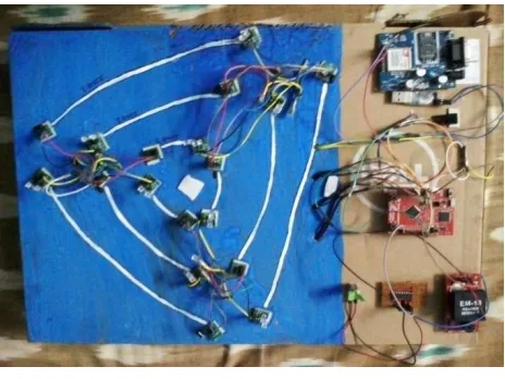 Fig 12: Hardware connections 