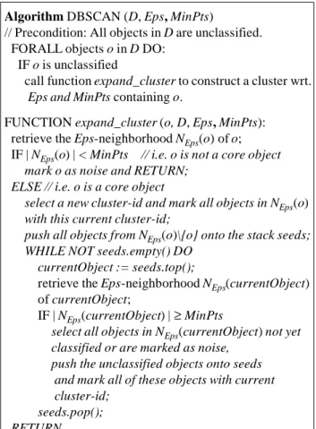 Figure 3 illustrates our discussion using a sample data- data-base of 2D objects and an object p to be inserted or to be  de-leted