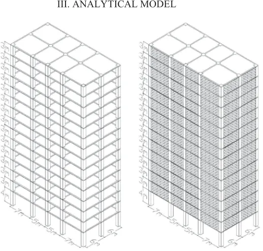 Figure 2. Analytical model showing dimensions. 