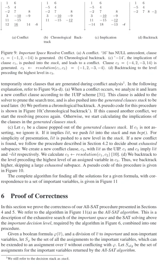 Figure 9: Important Space Resolve Conflict. (a) A conflict. ‘ 16 ’ has NULL antecedent, clause