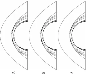 Figure 4. Temperature distribution/K obtained by (a) ETDRK3 at CFL = 0.7; (b) LU at CFL = 0.7 and (c) RK3 at CFL = 0.3