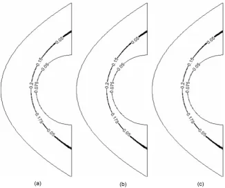 Table 1. Efficiency comparison of the three schemes. 