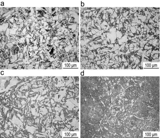 Figure 6. OM microstructures after inter critical annealing at (a) 750 ◦ C for 120 s, (b) 750 ◦ C for 180 s, (c) 750 ◦ C for 300 s and (d) 780 ◦ C for 300 s