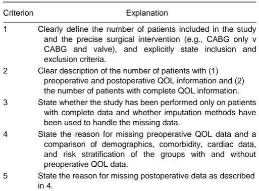 Table 1: Requirements to Increase the Validity of Postoperative Quality-of-Life Studies13  